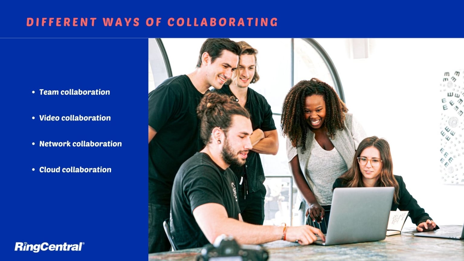Different ways of collaborating