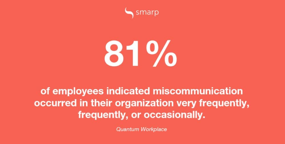 How to Reduce Miscommunication Within Your Virtual Workforce-286