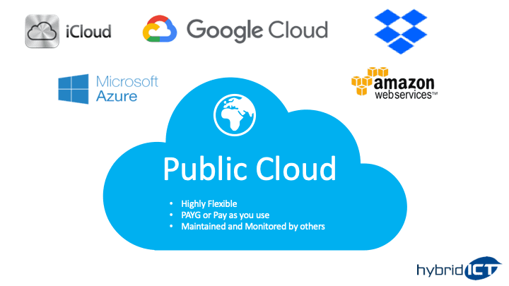 public-cloud