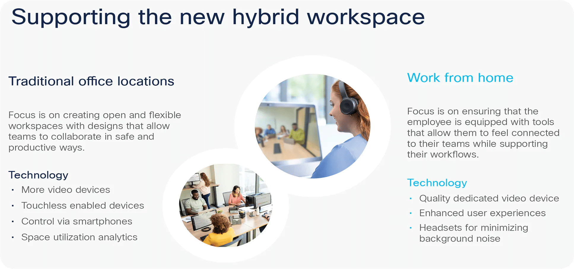 The Definitive Guide to Hybrid Working: What it is & Why Your Business Should Adopt it-209