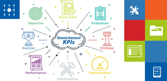 Omnichannel KPIs | RingCentral UK