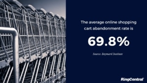 What is a Shopping Cart? Features, Types, Best Shopping Cart Software