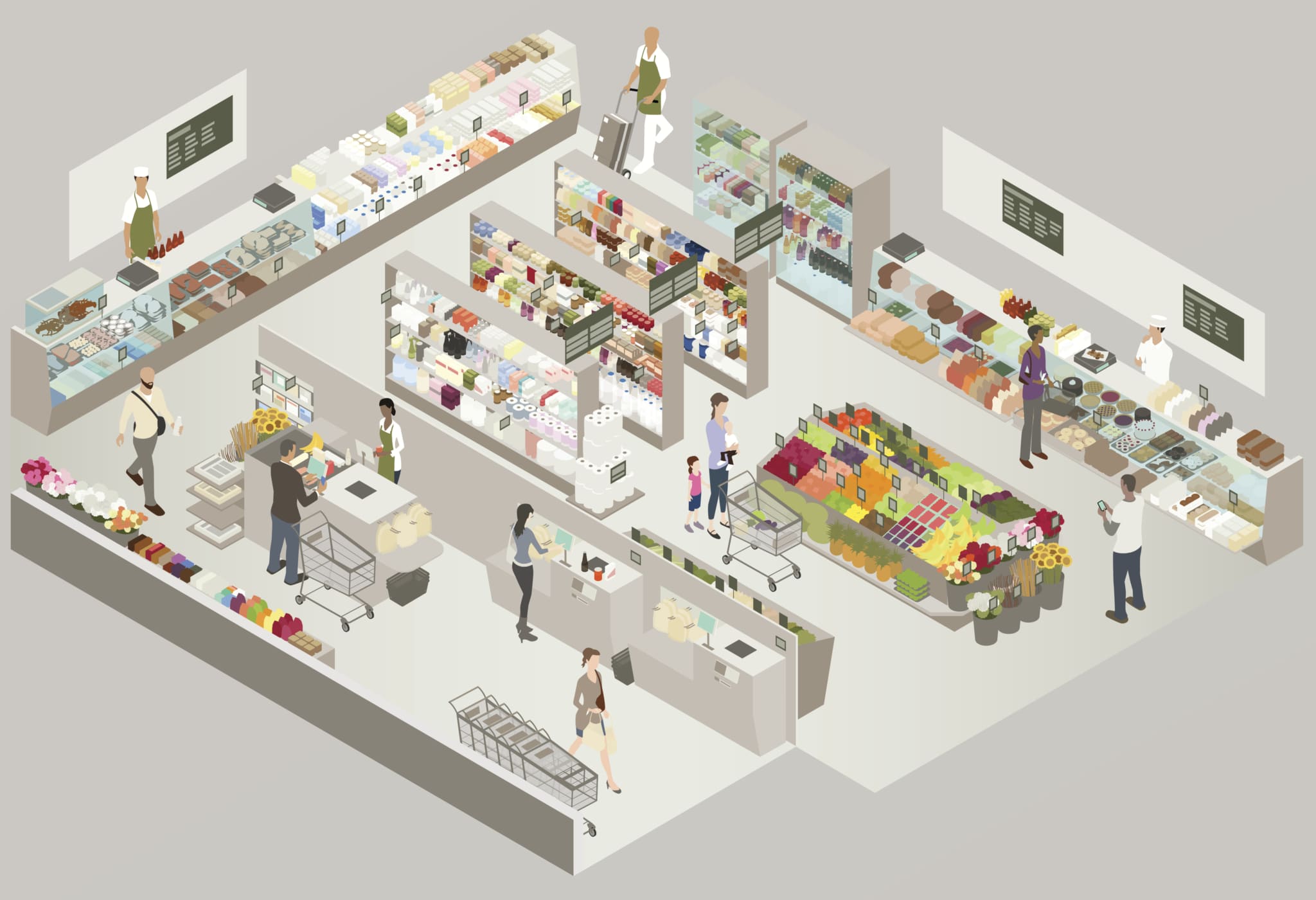Interior of a grocery store is illustrated in isometric view. Includes produce section, bakery, deli, frozen foods, dairy, butcher and seafood counters, cashier, and self-checkout. Other details include customers, employees, shopping carts, and hundreds of packaged goods lining the shelves.