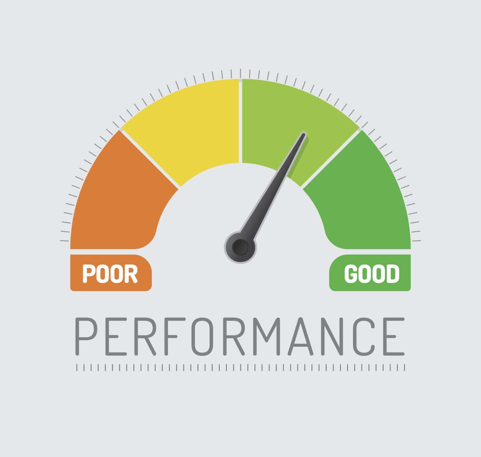 Performance Chart-821
