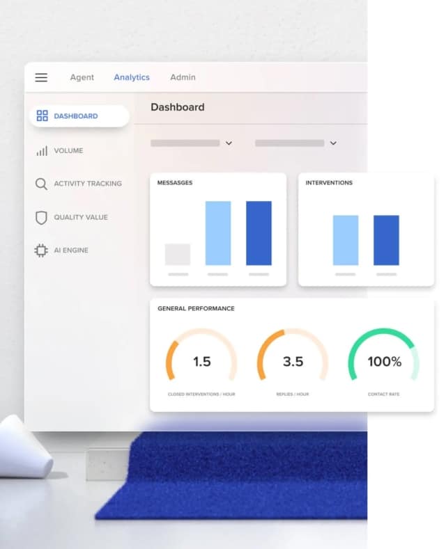 Analytics & Reporting with RingCentral's Digital Engagement Platform