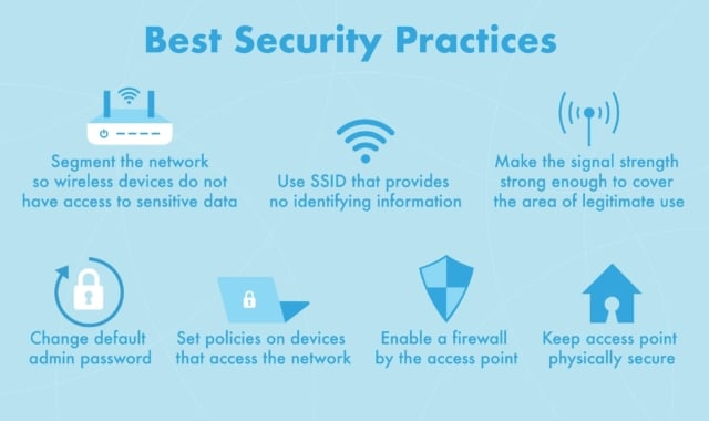 3 Ways to Strengthen IP Network Security