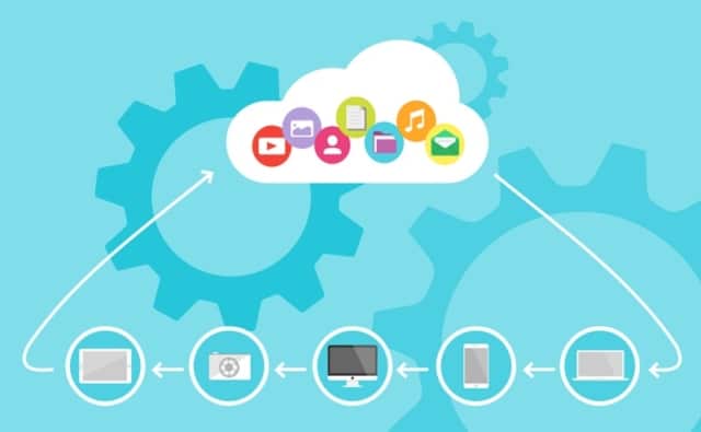 CDN and Cloud Computing