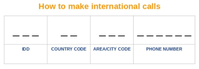 How to make international call | RingCentral UK